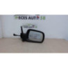Retroviseur droit HONDA  d’occasion