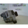 Alternateur FIAT  d’occasion