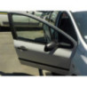 Amortisseur arriere droit PEUGEOT 307 PHASE 1 BREAK d’occasion