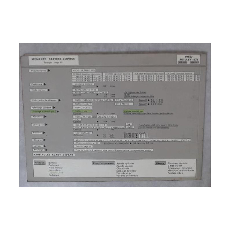 Notice d'utilisation CITROEN CX d’occasion