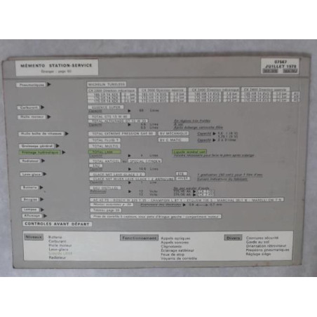 Notice d'utilisation CITROEN CX d’occasion